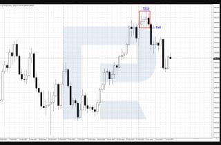 10 Best Indicators For Bitcoin In 2025 11 Candlestick Patterns