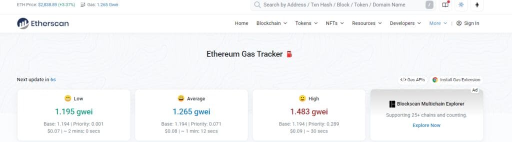 Check Out the Present Gas Rate: On the top of the page, you can see the current gas prices in Gwei. An instance is the lowest price which can be 0.793 Gwei, average 0.798 Gwei, and the highest point being 0.878 Gwei.