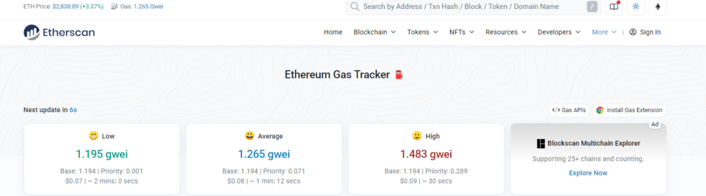Check Out the Present Gas Rate: On the top of the page, you can see the current gas prices in Gwei. An instance is the lowest price which can be 0.793 Gwei, average 0.798 Gwei, and the highest point being 0.878 Gwei.
