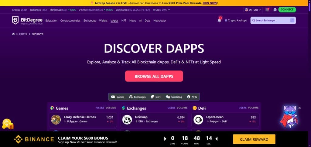 How to Track Real-Time NFT Sales | Best Tools & Tips 8 BitDegree