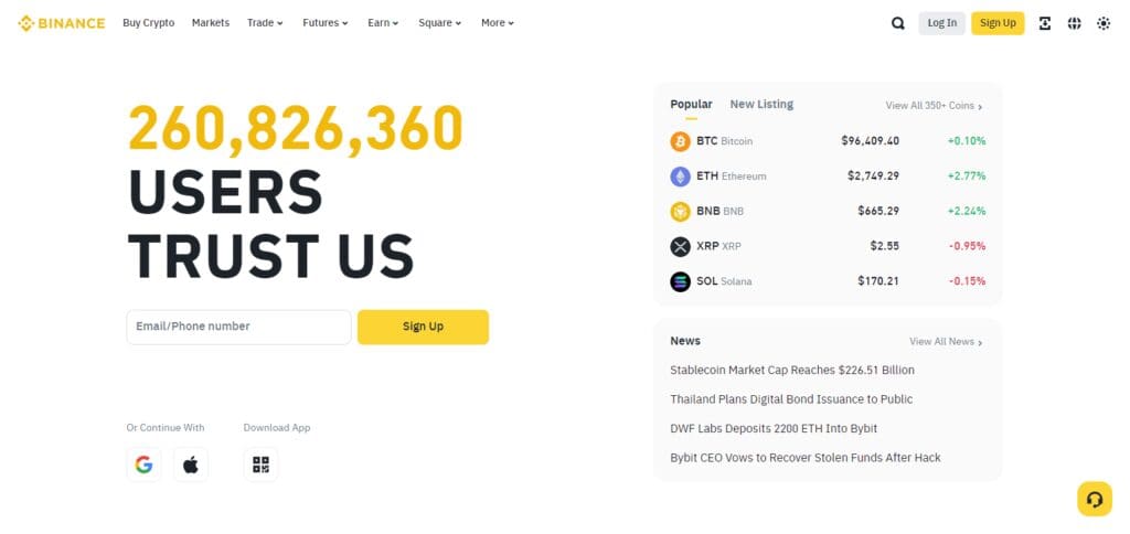 Is Bitget Legal In India? Regulations & Compliance Explained 4 Binance