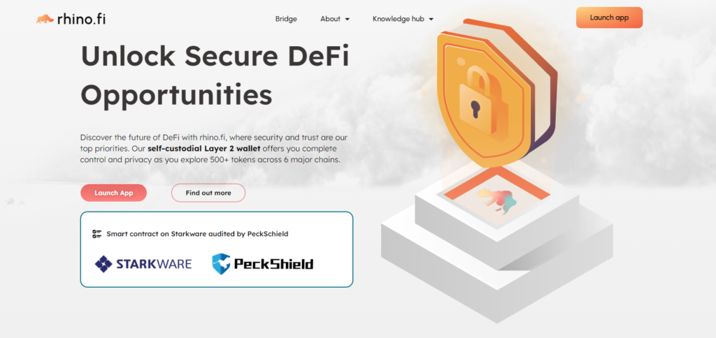 Access Rhino.fi 