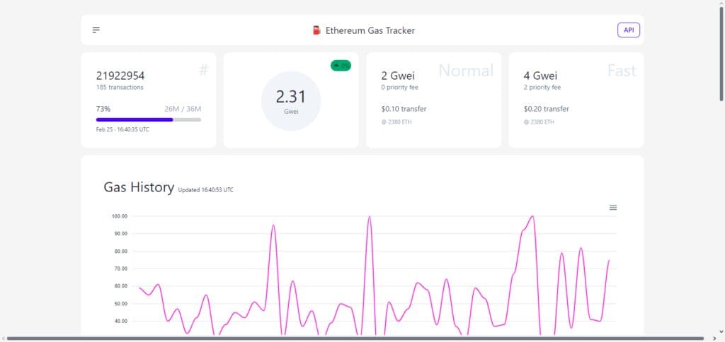 7 Best Etherscan Gas Tracker – Track Ethereum Gas Prices in Real-Time 7 Ethgas Station