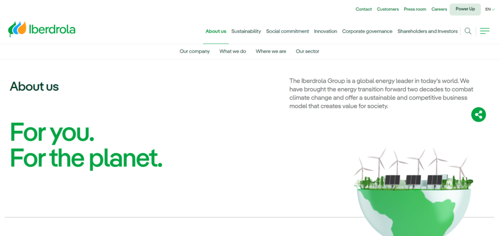 Iberdrola Group