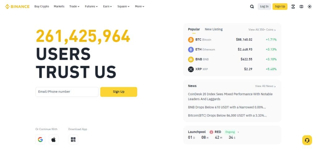 10 Best Crypto Exchange with NFT Support | Secure & Fast Trading 2 Binance
