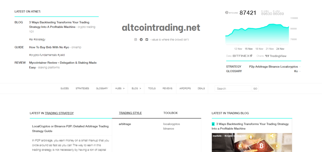 AltcoinTrading