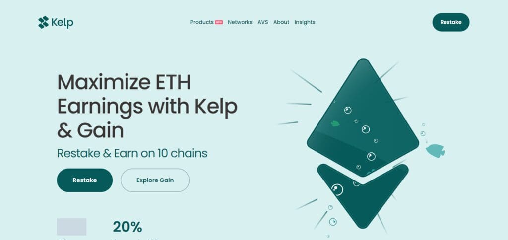 10 Top Liquid Staking Coins By Market Cap 6 Kelp DAO Restaked ETH (RSETH)