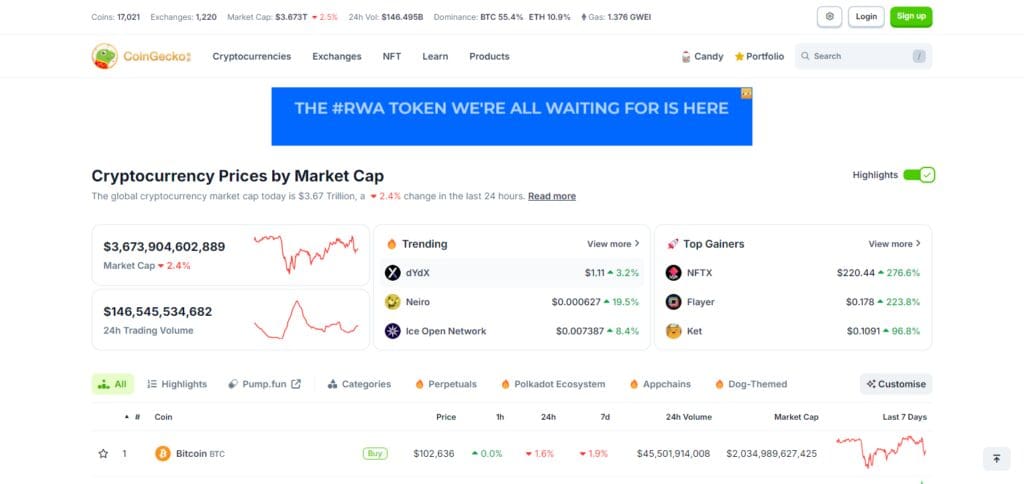 CoinGecko