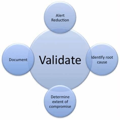Examine Staking and Validator Behavior