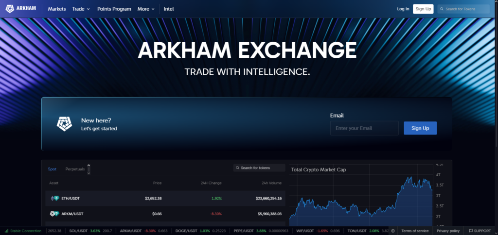 What Is Arkham Intelligence? | Crypto Analytics Explained