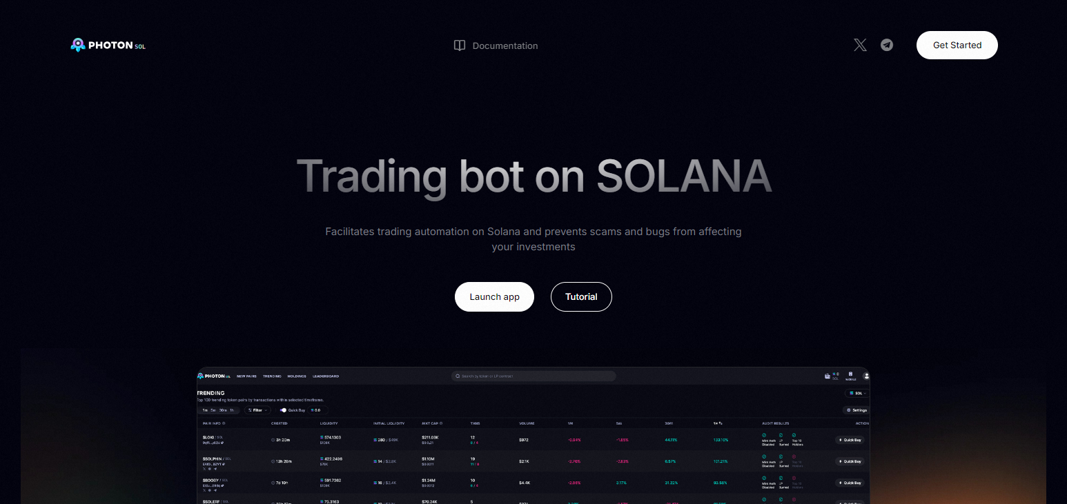 Photon Crypto Bot Review : Your AI-Powered Cryptocurrency Assistant"
