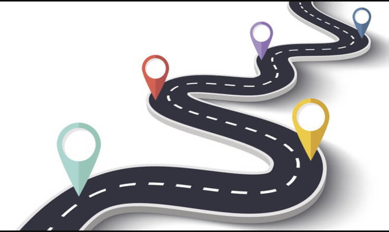 Review The Roadmap