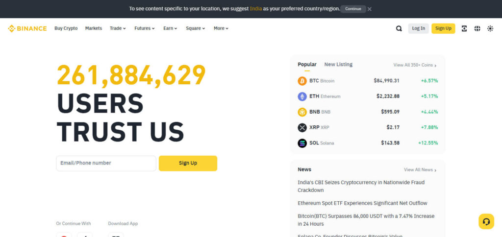 Binance Top Margin Trading Platforms For Crypto 
