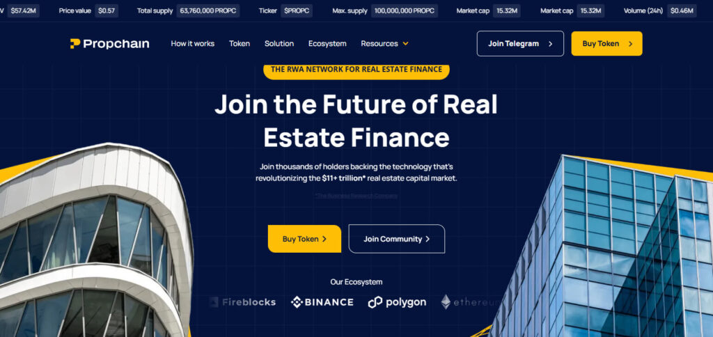 PropChain