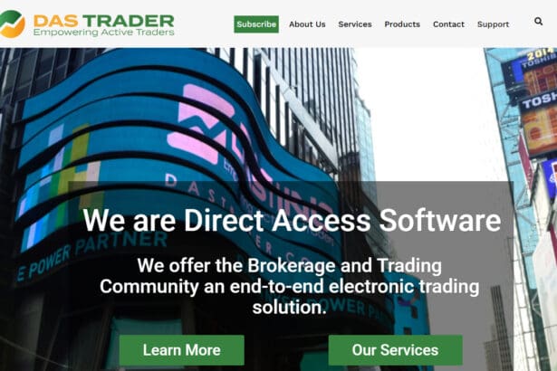 10 Best DAS Trader Pro Brokers for 2025