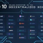 11 Top Decentralized Exchanges (Dexs) In The Solana Ecosystem
