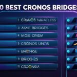 10 Best Cronos Bridges