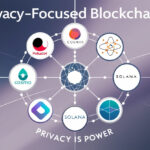 10 Top Privacy-Focused Blockchains: Enhance Your Security