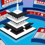 10 Best Regional Asia Japan News & Media Platforms Online