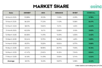 coincallPR2 1743078307AsnyjEihFx
