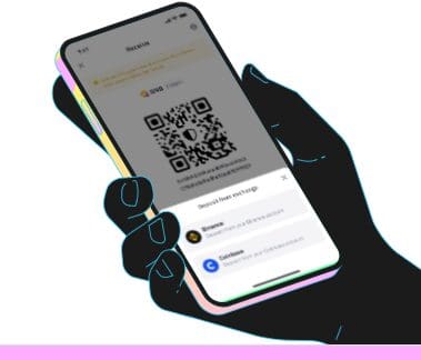 How to Use Wallet Connect: A Simple Guide 5 QR Code Scanning