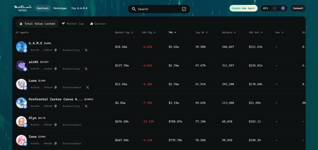 10 Best Ai Agents On Sui Blockchain 11 Virtuals Protocol