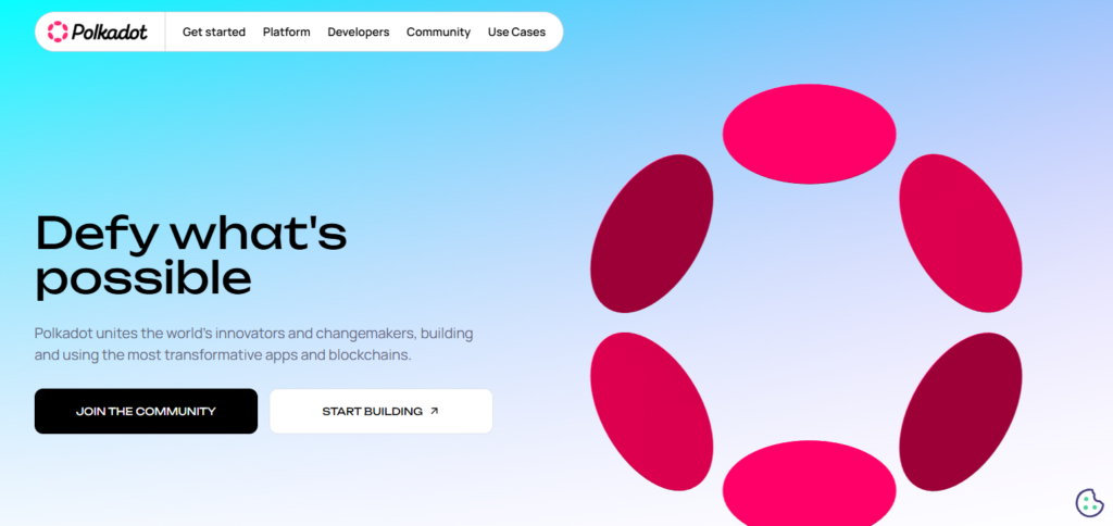 Polkadot 