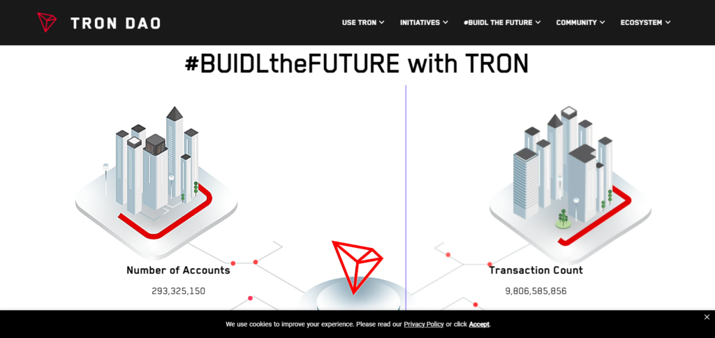 USDD (Tron DAO) Decentralized Stablecoins