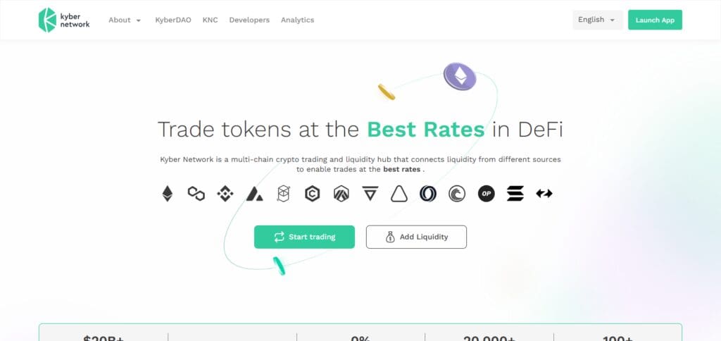 10 Defi Aggregator Tokens To Invest In 2025 9 Kyber Network (KNC Token)