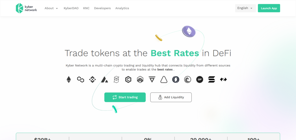 Kyber Network (KNC Token)