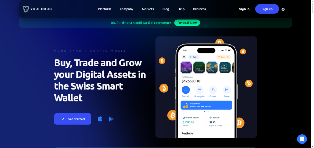 YouHodler