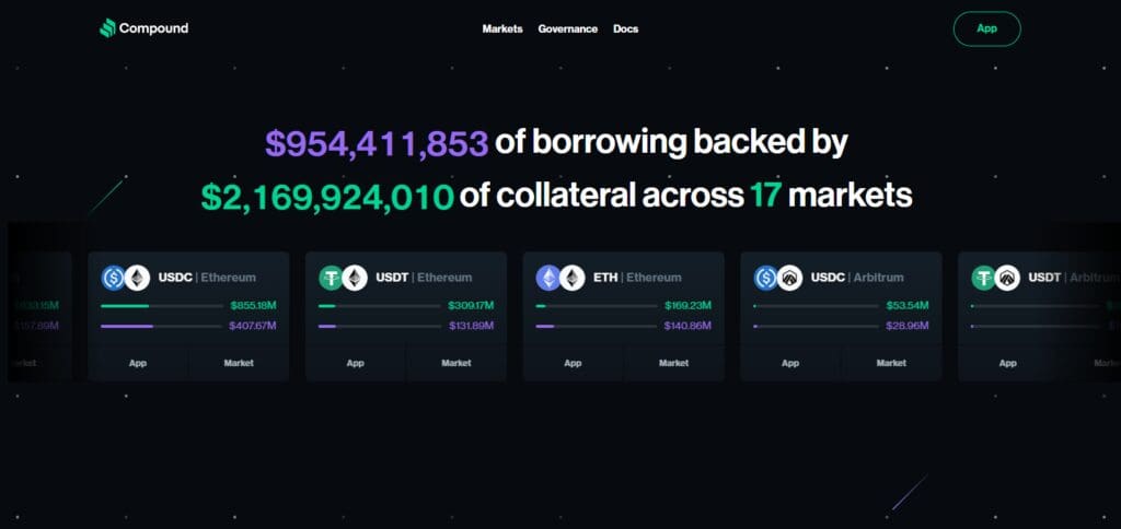 10 Most Popular Yield Farming Tokens 6 Compound