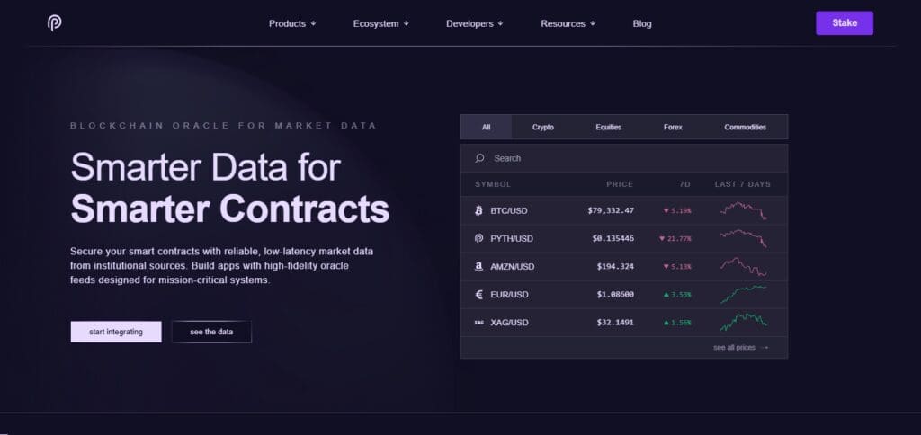 Pyth Network (PYTH) Top Altcoins On Solana Network
