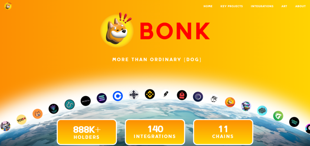 Bonk (BONK) Top Altcoins On Solana Network