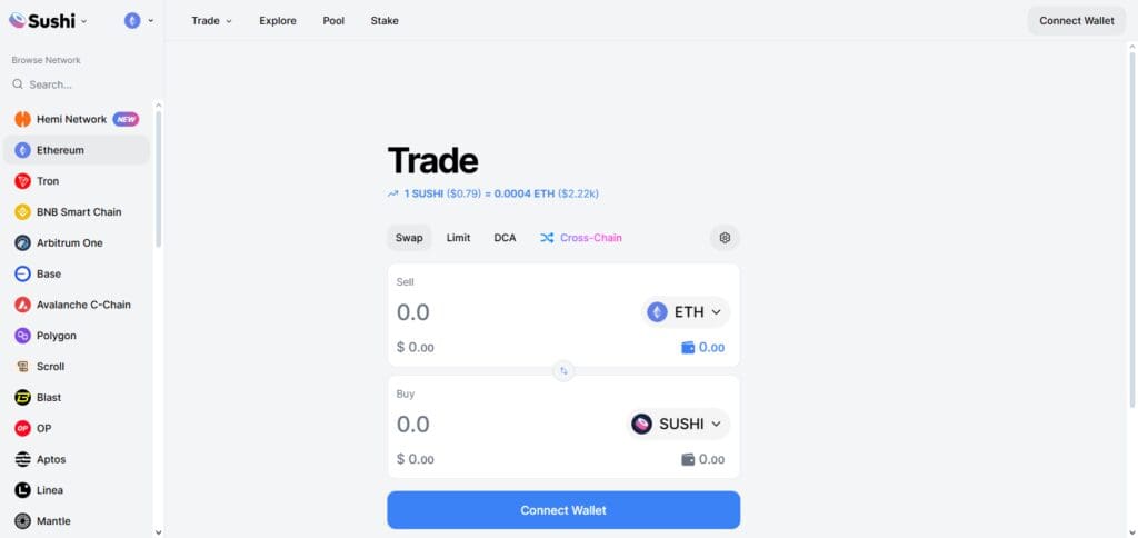 10 Most Popular Yield Farming Tokens 8 SushiSwap