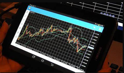 Forex Trading Platforms