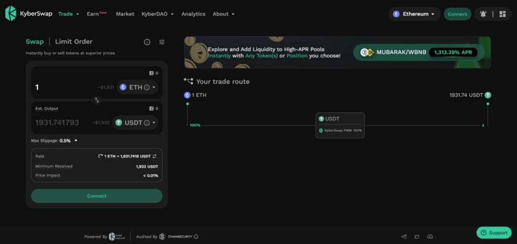10 Best Cross-chain Aggregator Apps 8 KyberSwap