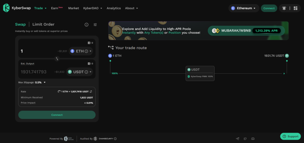 KyberSwap