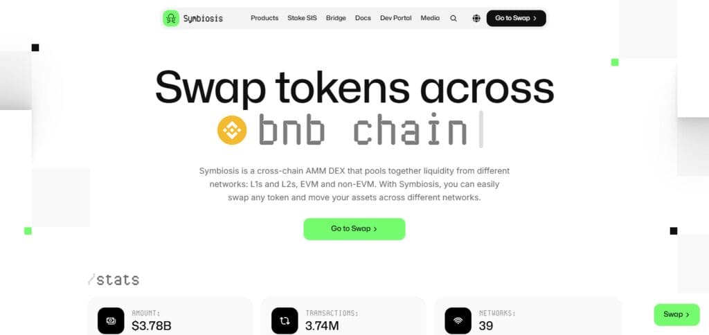 10 Best Linea Ecosystem Tokens 7 Symbiosis