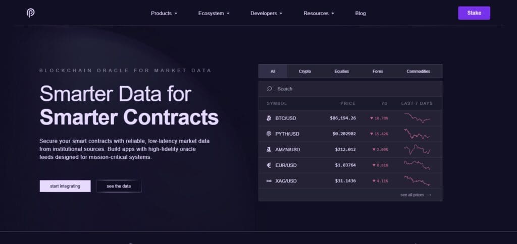 10 Best Blockchain Oracles to Watch in 2025 4 Pyth Network (PYTH)