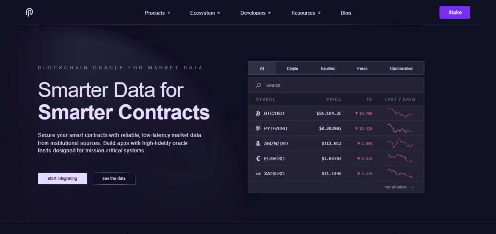 Pyth Network (PYTH)