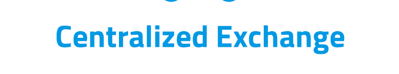 What is Centralized Exchange?