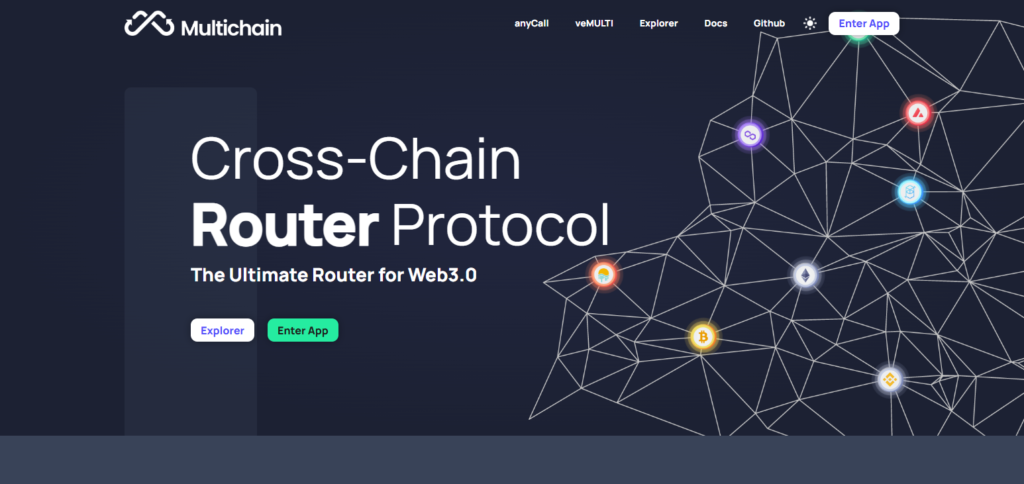 Multichain (AnySwap)