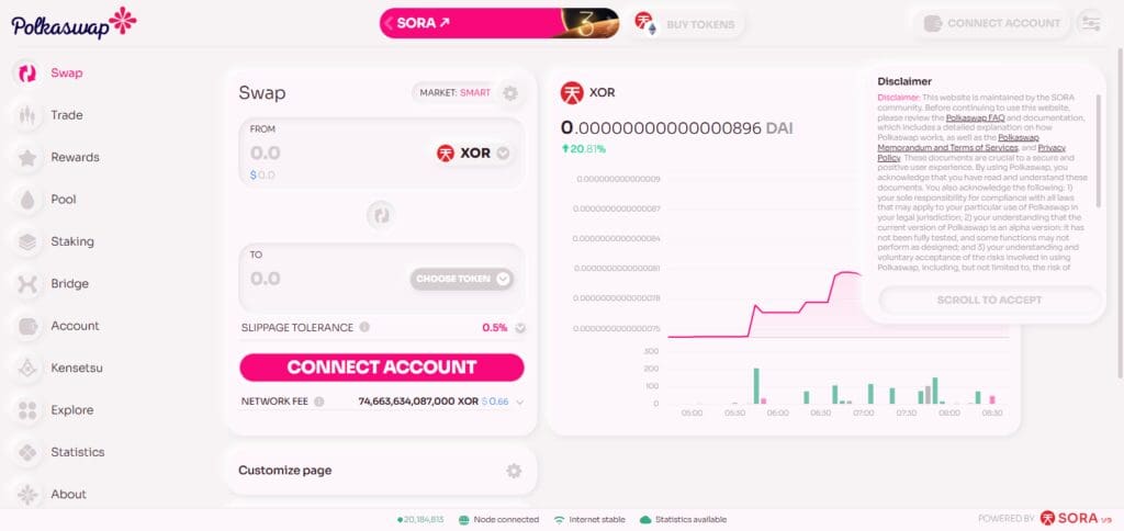 10 Top Bridging Aggregator For Polkadot Staking 5 Polkaswap