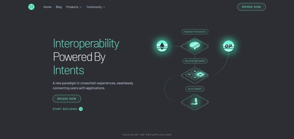 10 Top Bridging Aggregator For Polkadot Staking 9 Across Protocol
