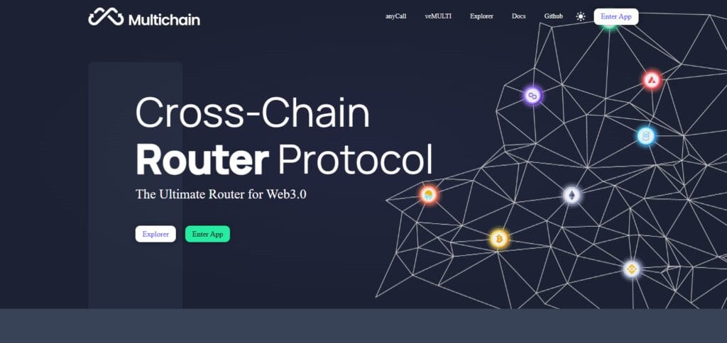 How to Convert a Multi-Chain NFT to a Single-Chain: A Step-by-Step Guide 2 What is Multi-Chain NFT ?