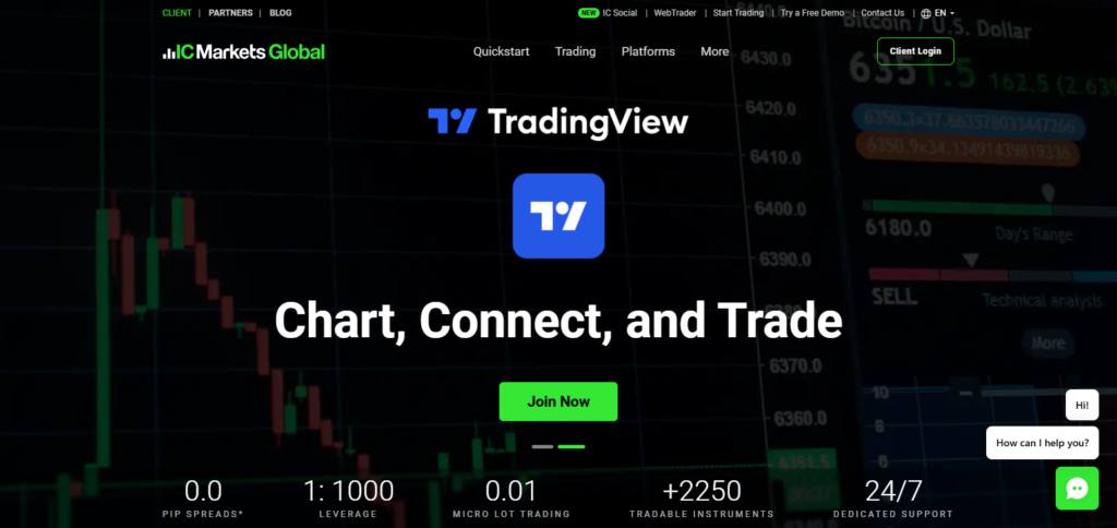 IC Markets
