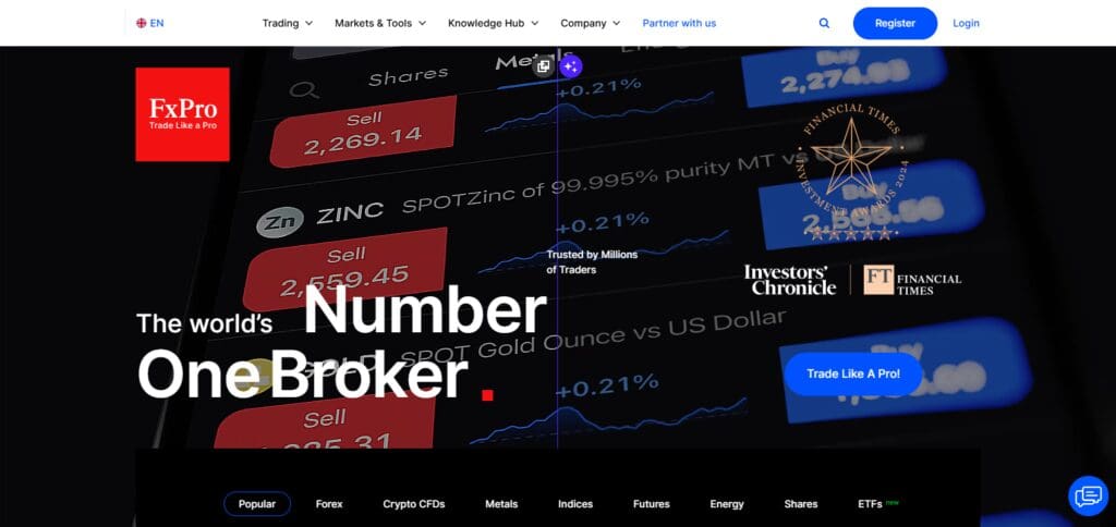 Best Crypto Broker for MT4 – Trade with Confidence 4 FxPro