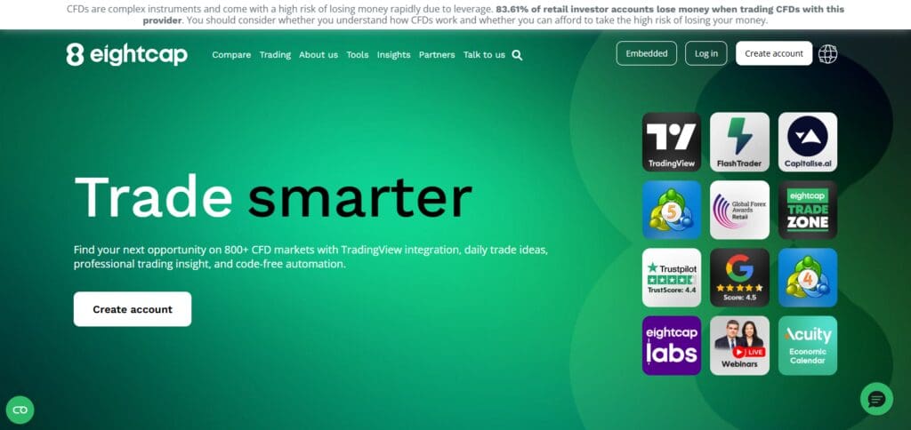 Best Crypto Broker for MT4 – Trade with Confidence 6 Eightcap