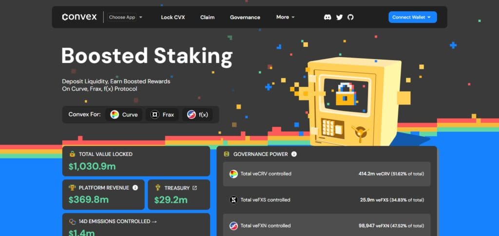 10 Yield Aggregator Platforms To Watch 9 Convex Finance (CVX)
